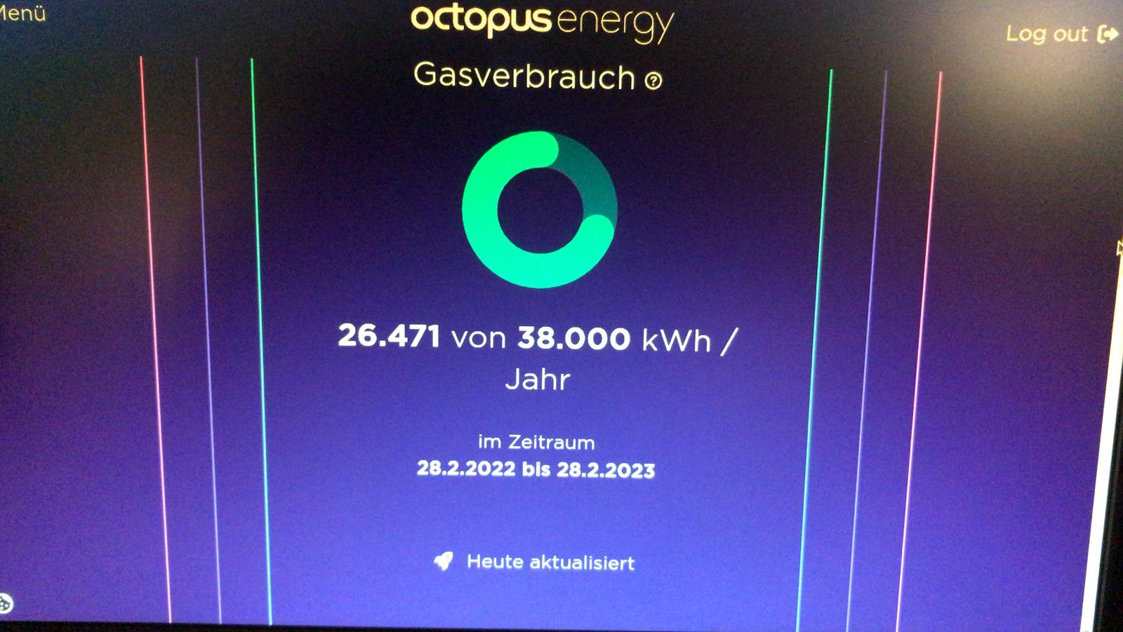 Gas-Ersparnis nach Ablauf eines Abrechnungsjahres. Gas-Ersparnis nach Ablauf eines Abrechnungsjahres.